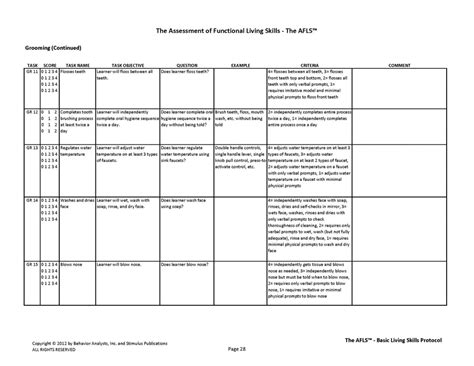 afls basic living skills grid.